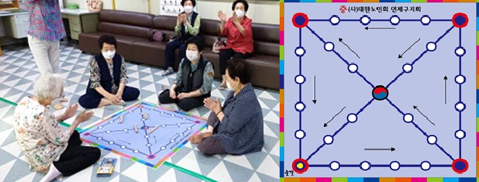 민속전통놀이인 윷놀이판 경로당에 ..