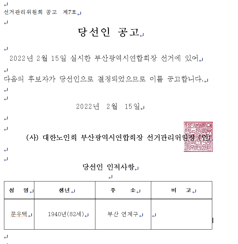 제21대 부산시연합회장 선거 당선..